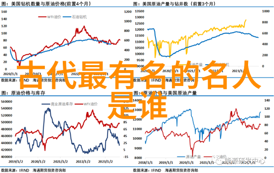 阮籍