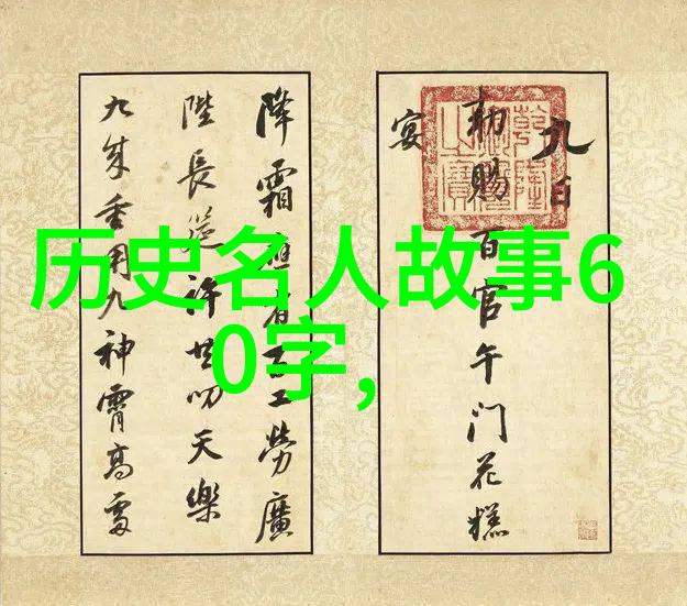 七世祖--孔穿